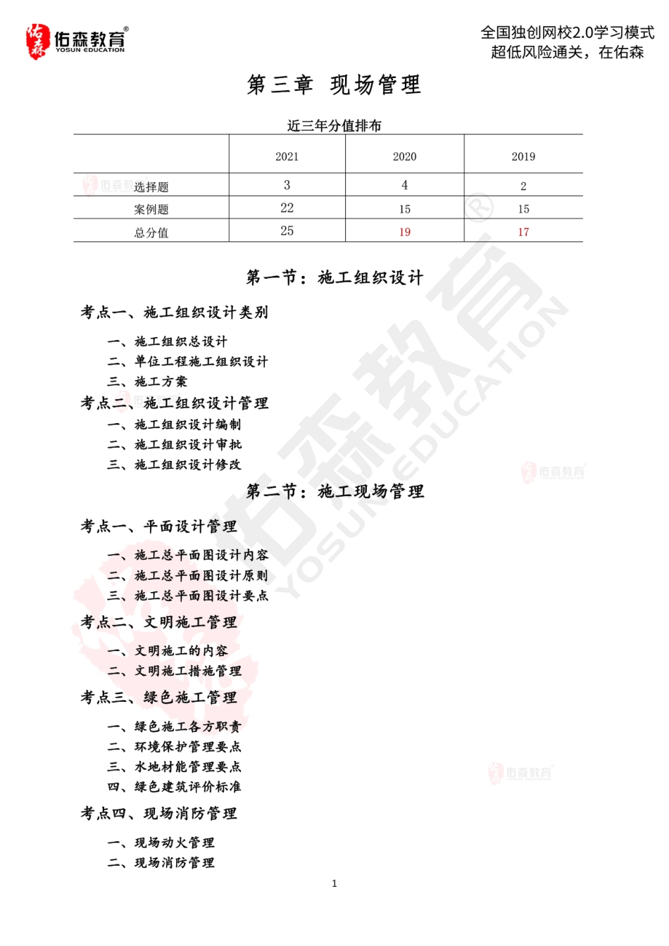 2022佑森教育闫力齐授课建筑实务《现场管理【出书版】》专用讲义版权所有侵权必究.pdf_第2页