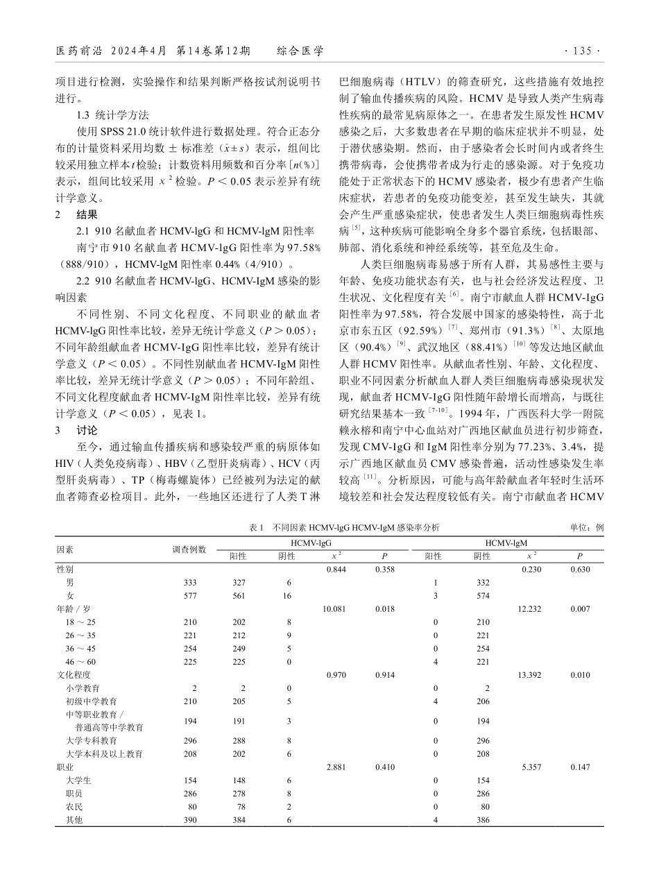 南宁市献血人群人类巨细胞病毒感染现状分析.pdf_第2页