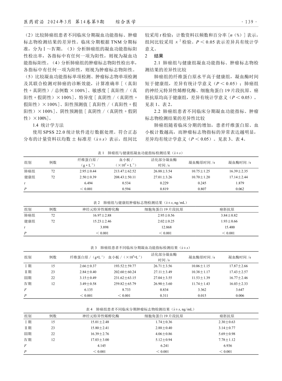 凝血功能指标联合肿瘤标志物在肺癌临床分期中的应用研究.pdf_第2页