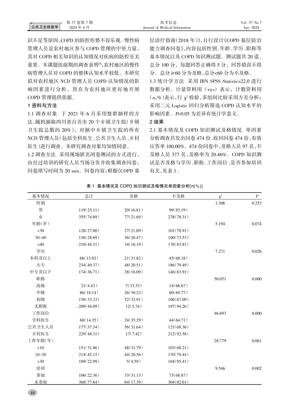 农村地区慢性病管理人员慢性阻塞性肺疾病认知情况及影响因素分析.pdf_第2页