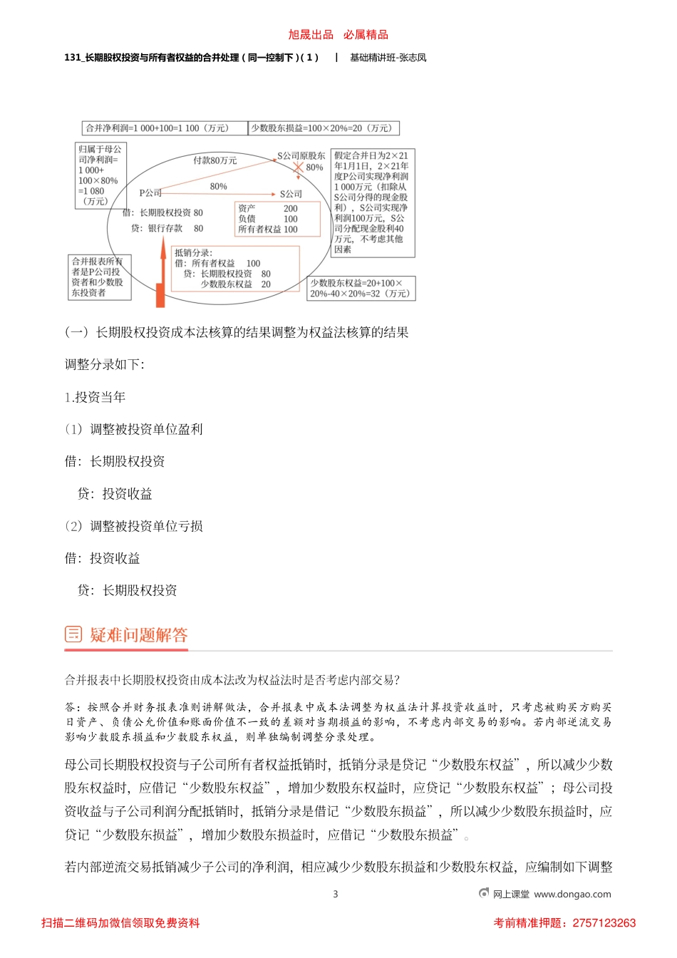 A131_长期股权投资与所有者权益的合并处理（同一控制下）（1）.pdf_第3页