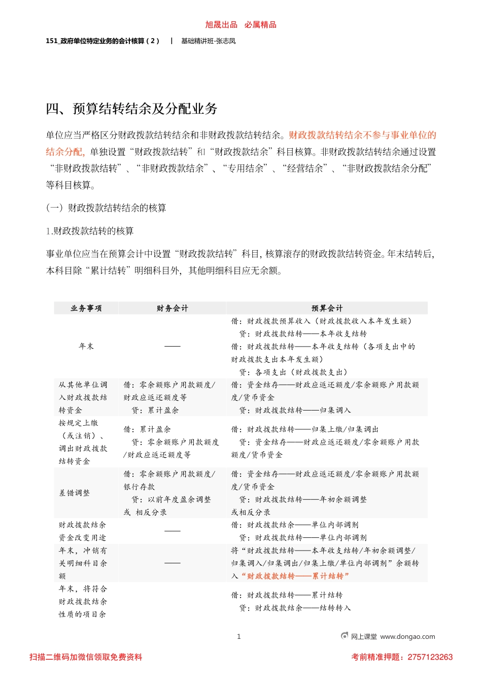 A151_政府单位特定业务的会计核算（2）.pdf_第1页