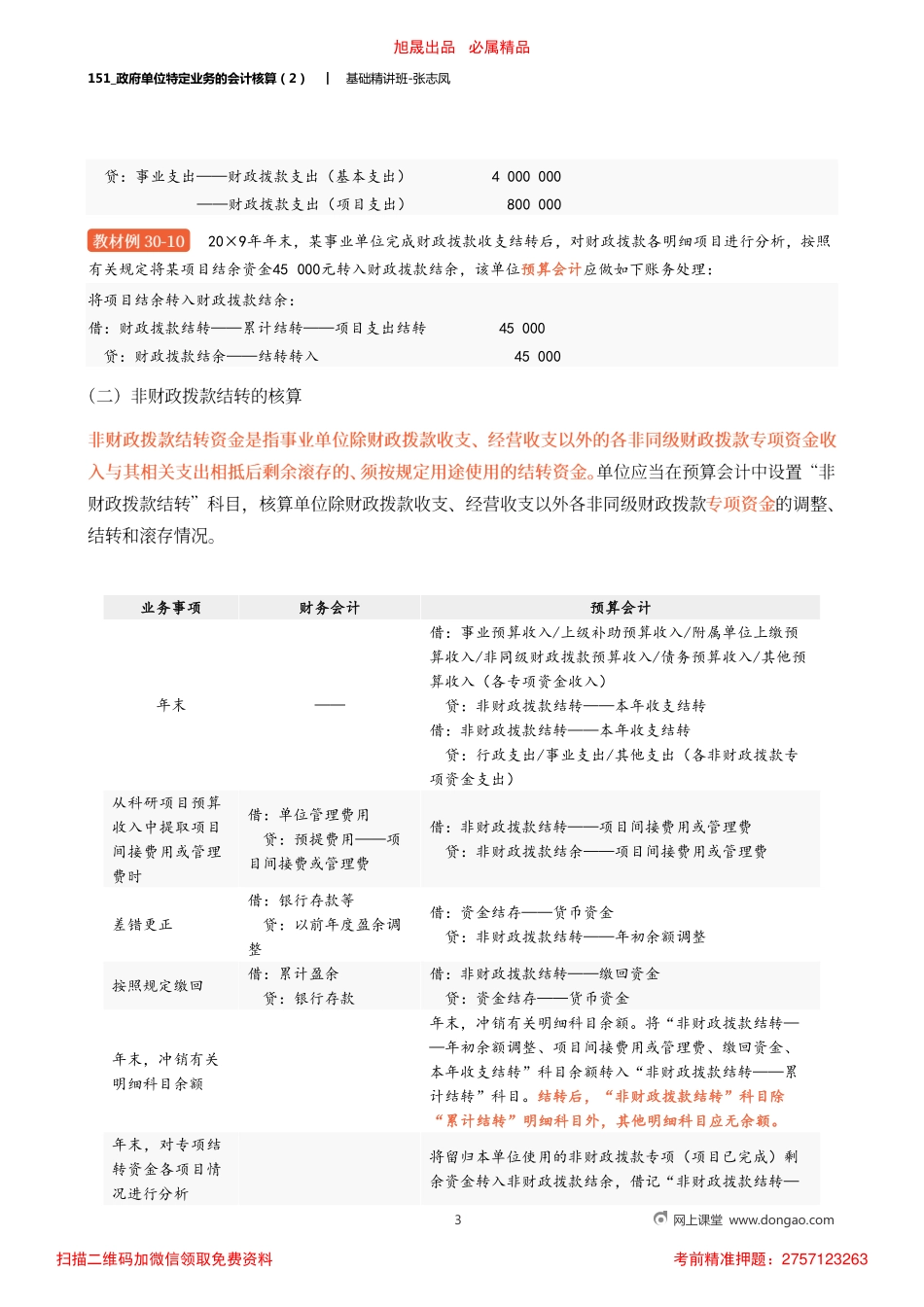 A151_政府单位特定业务的会计核算（2）.pdf_第3页