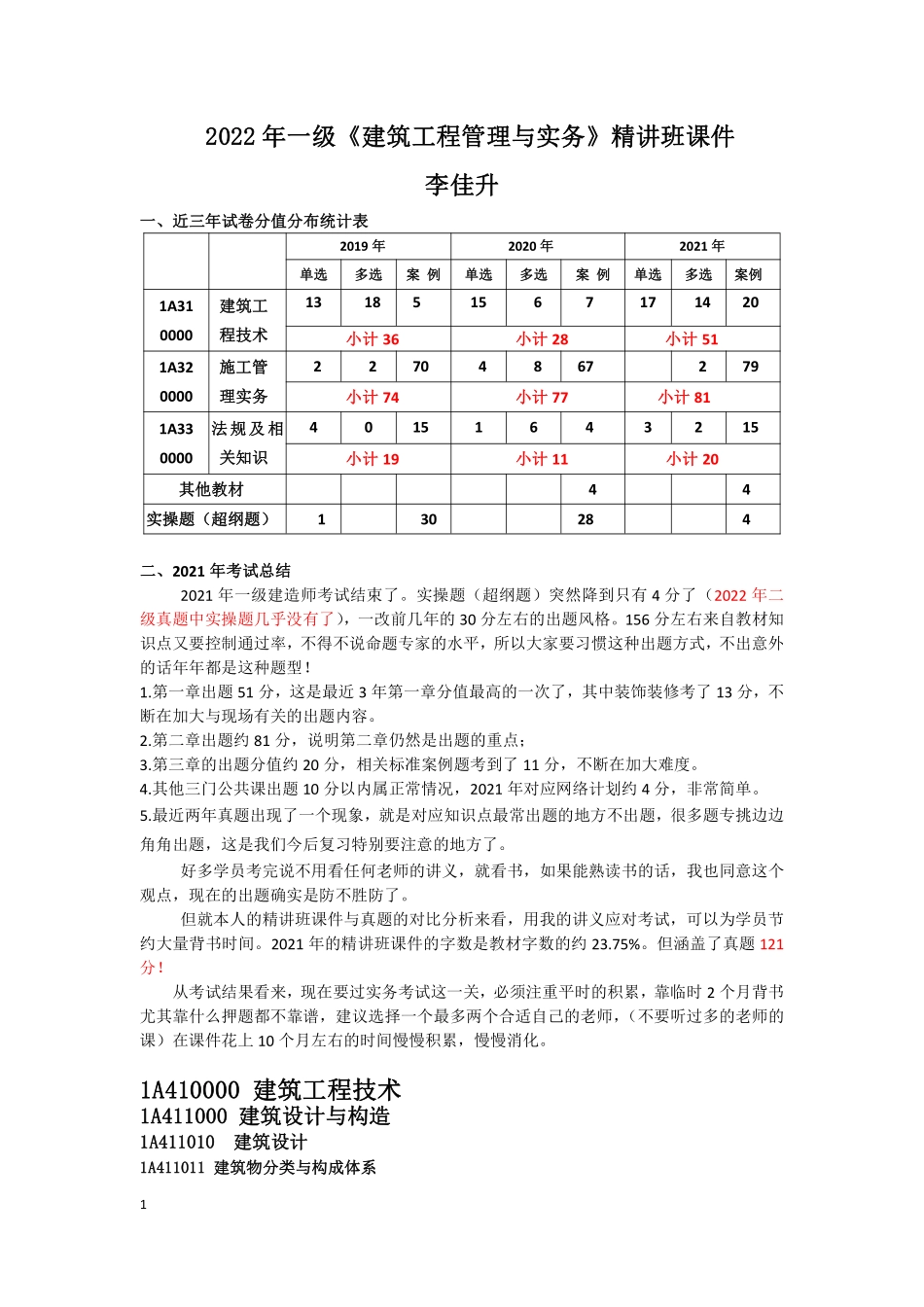 Do_《建筑实务》周末精讲讲义-李佳升.pdf_第1页