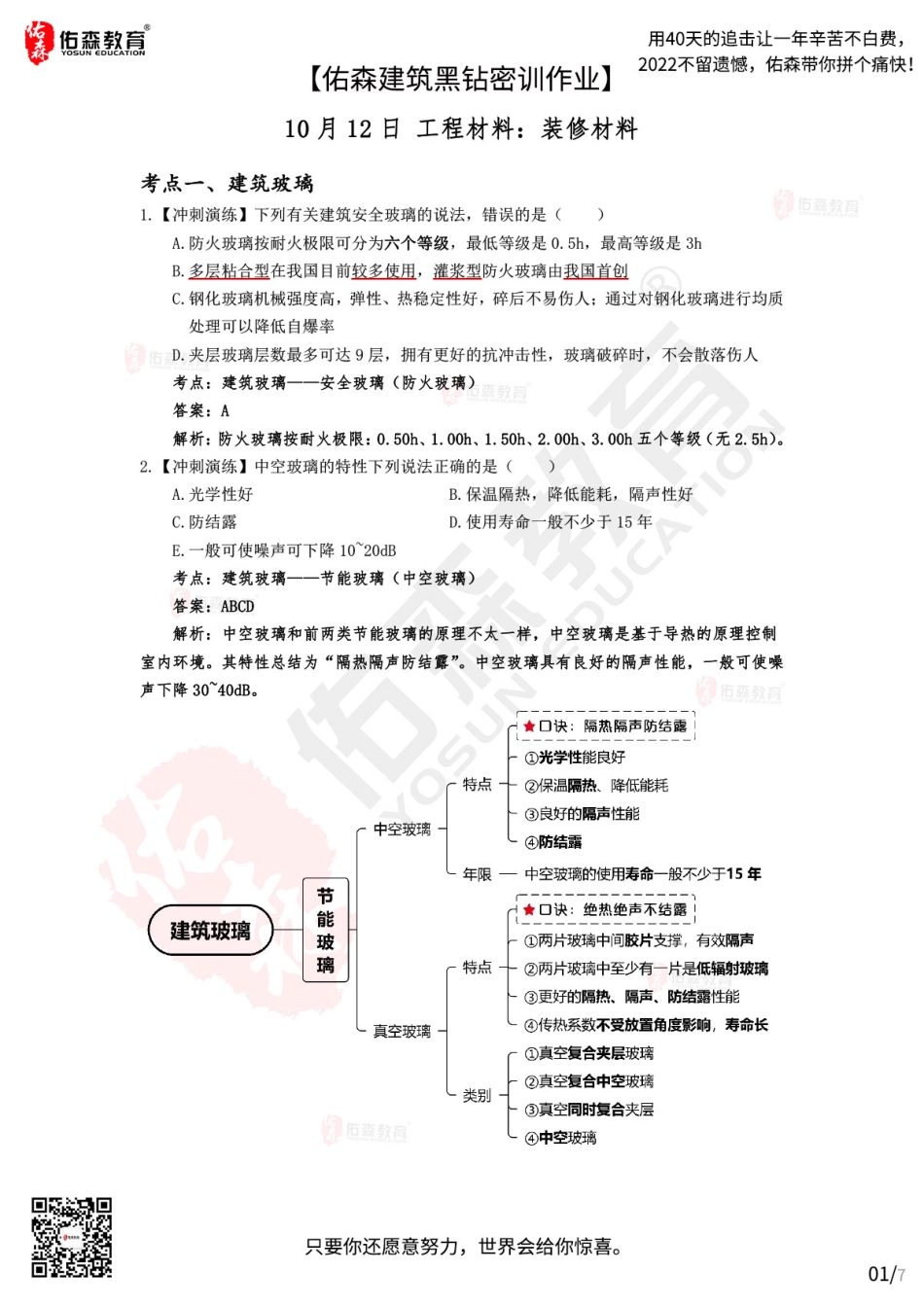 Do_【佑森建筑黑钻密训作业答案】：10月12日（装修材料）.pdf_第1页
