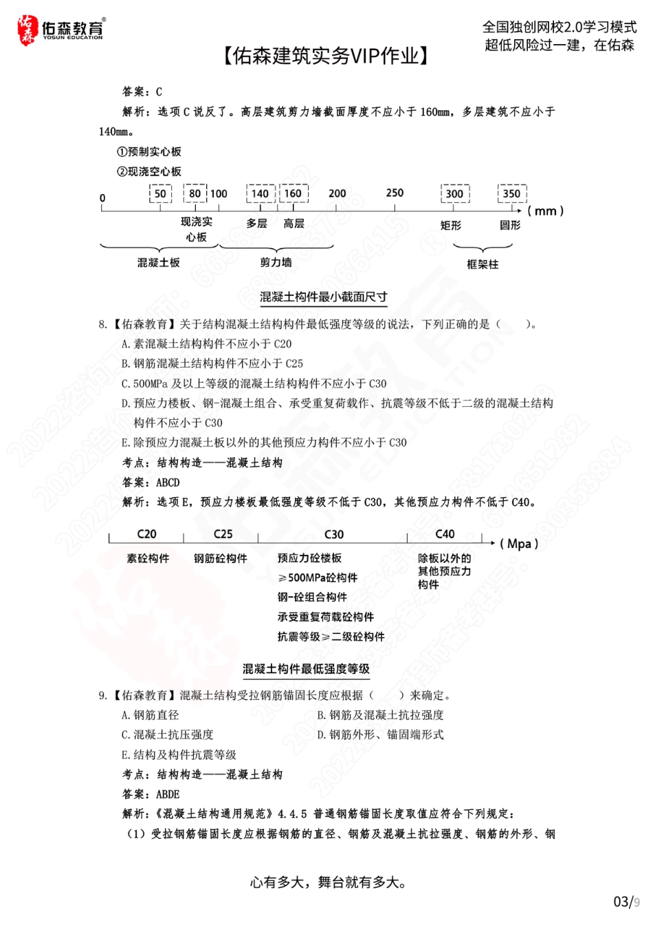 【佑森建筑实务VIP作业答案2】：6月6日(1).pdf_第3页