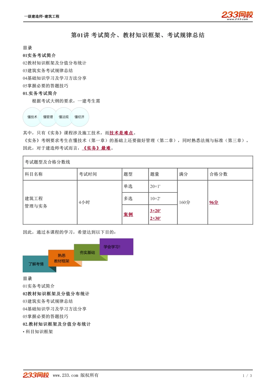 01、考试简介、教材知识框架、考试规律总结.pdf_第1页