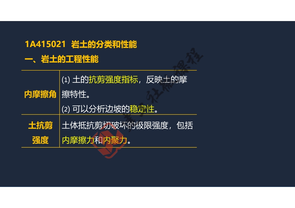 2022年一建《建筑》精讲课程第06节-1A415020土石方工程施工-阅读版.pdf_第3页