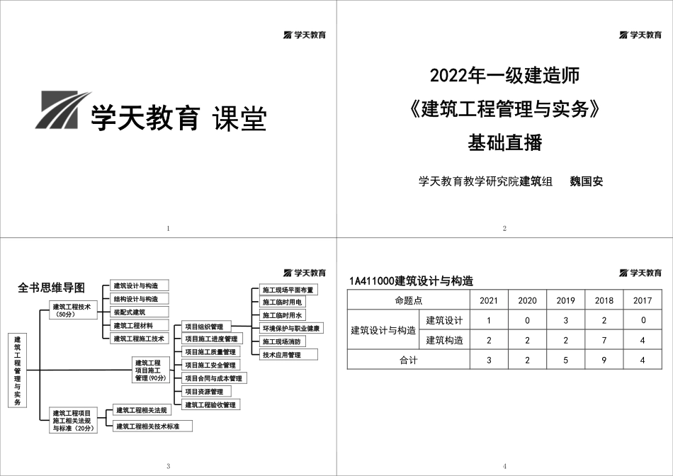 01.第01讲1A411000建筑设计与构造-基础直播-黑白打印版.pdf_第1页