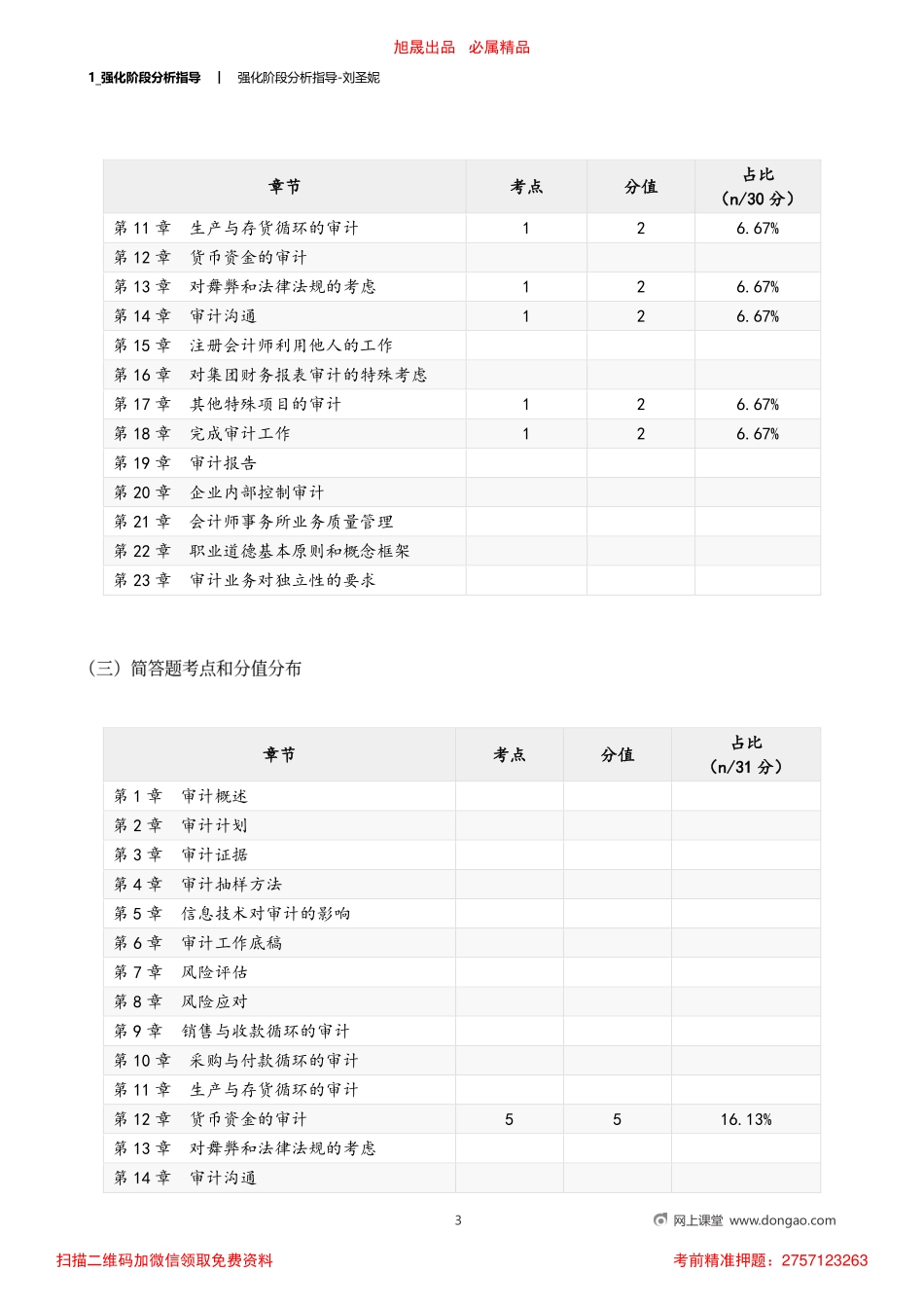1_强化阶段分析指导(1).pdf_第3页