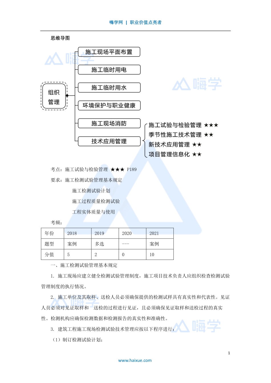 1A420000-（48）建筑工程项目管理-项目组织管理6-技术应用管理1.pdf_第1页