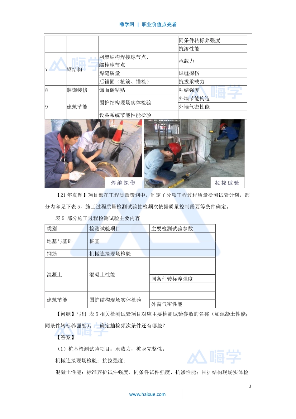 1A420000-（48）建筑工程项目管理-项目组织管理6-技术应用管理1.pdf_第3页