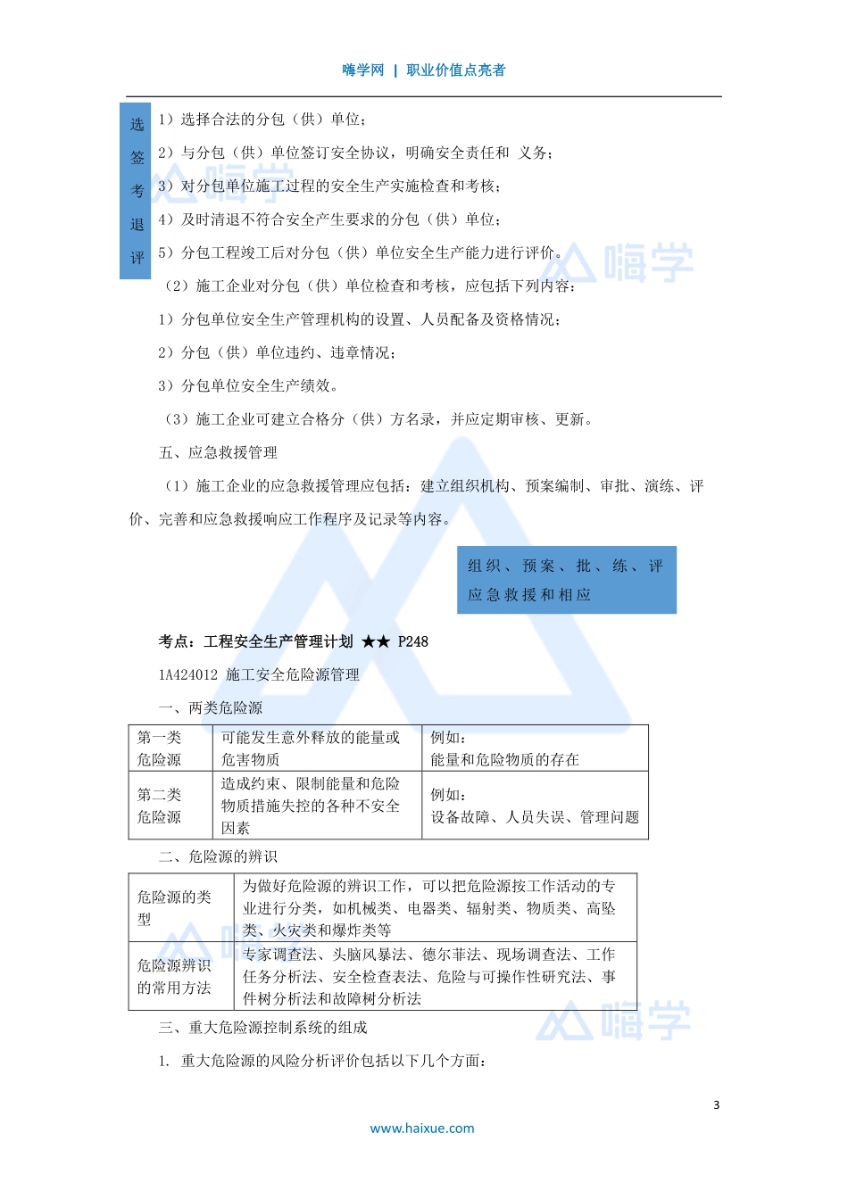 1A420000-（58）建筑工程项目管理-安全管理计划.pdf_第3页