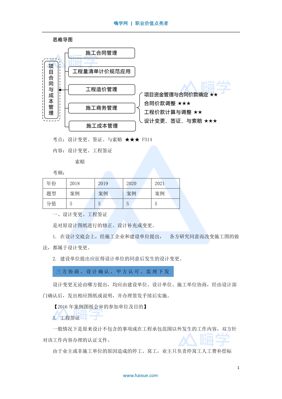 1A420000-（68）建筑工程项目管理-合同与成本管理5.pdf_第1页