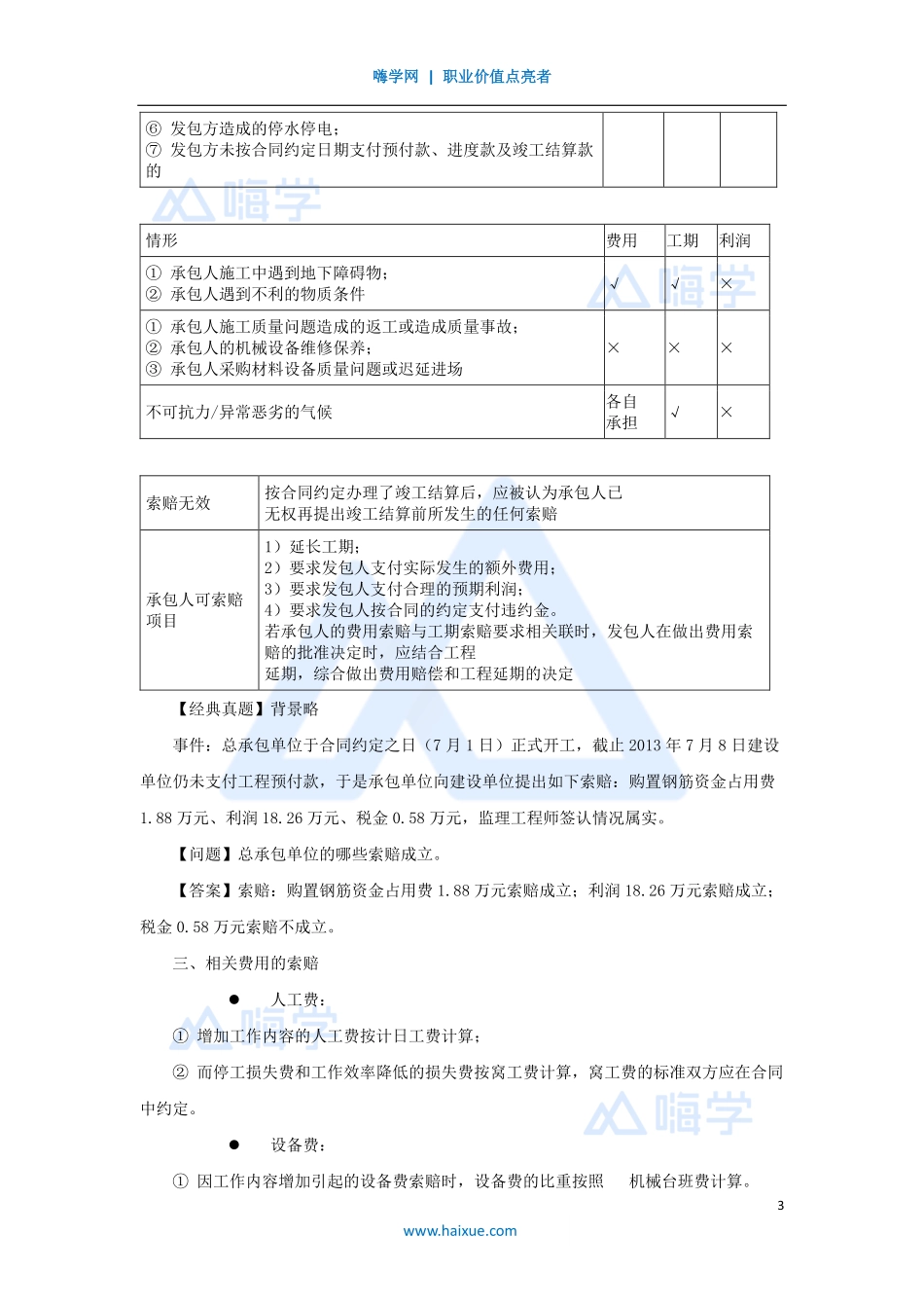 1A420000-（68）建筑工程项目管理-合同与成本管理5.pdf_第3页