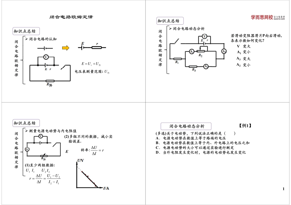 闭合电路欧姆定律(1).pdf_第1页