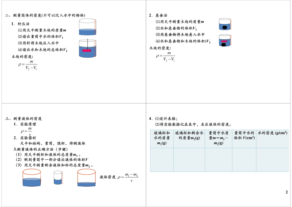 测量密度实验及密度与社会生活(1).pdf_第2页