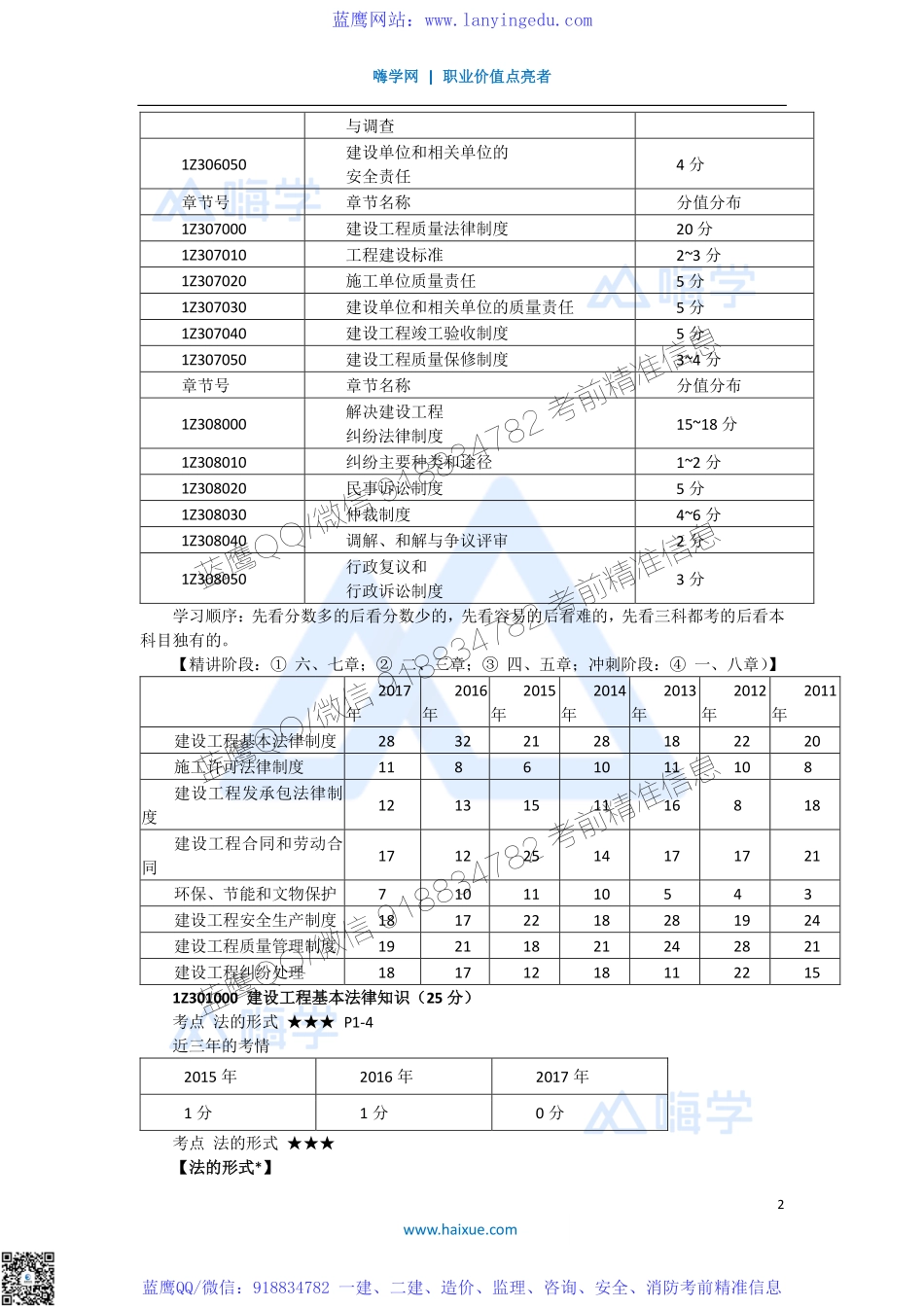 陈印 一级建造师 建设工程法规及相关知识 精讲通关 1Z301000 （1）建设工程法律体系(1).pdf_第2页