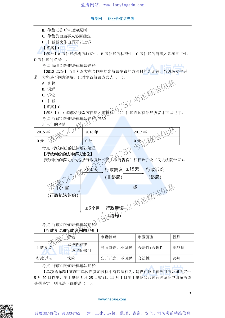 陈印 一级建造师 建设工程法规及相关知识 精讲通关 1Z308000 （1）建设工程纠纷的主要种类和法律解决途径(1).pdf_第3页