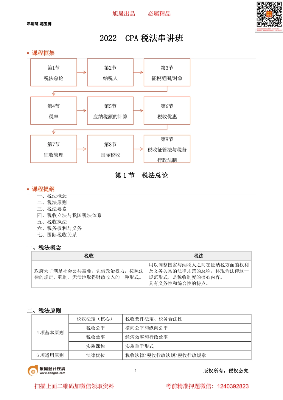 串讲班-葛玉御(讲义合集).pdf_第1页