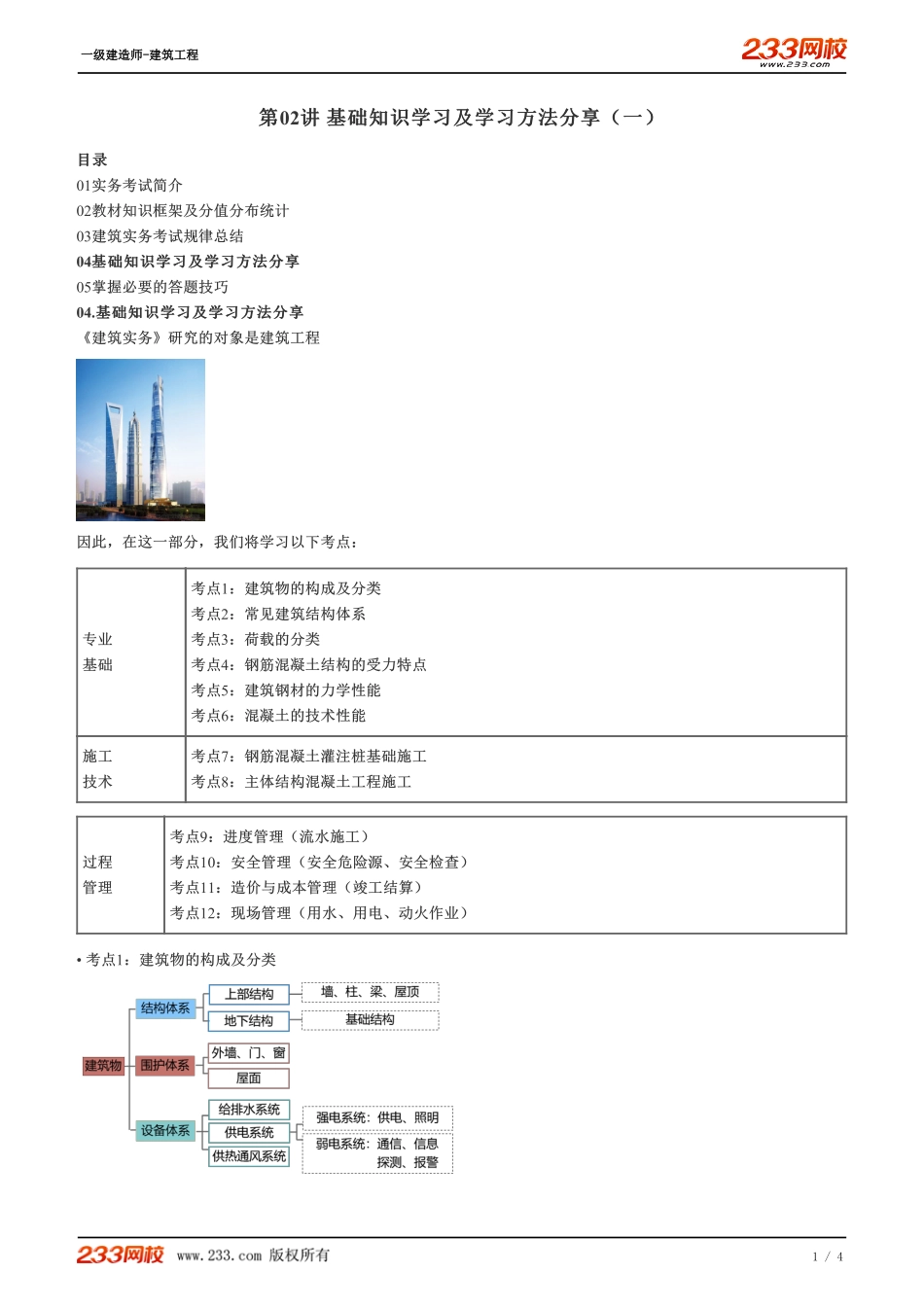 02、基础知识学习及学习方法分享（一）.pdf_第1页