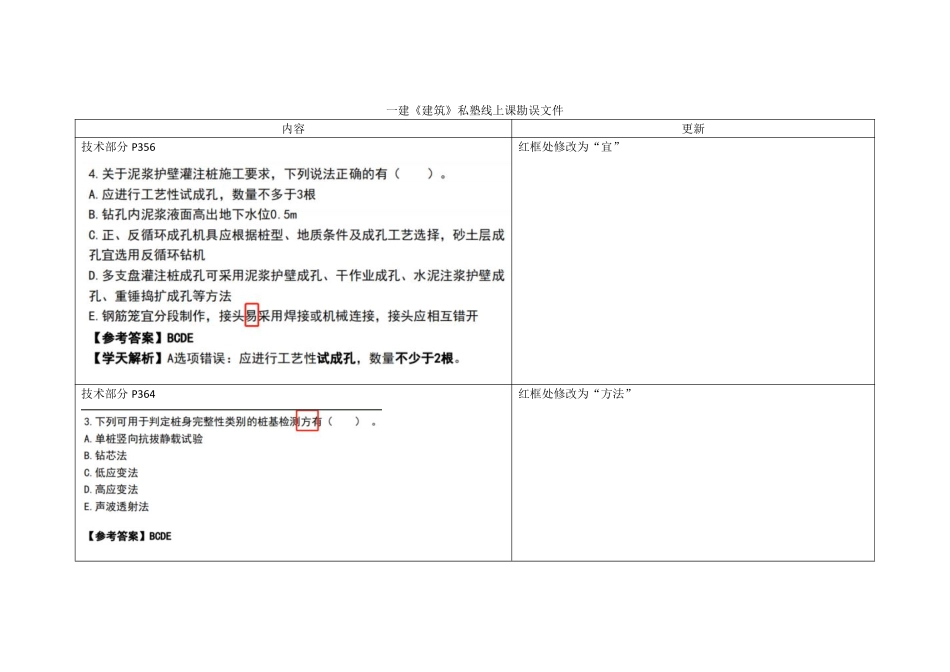 02.2022年一建建筑私塾线上课勘误文件.pdf_第1页