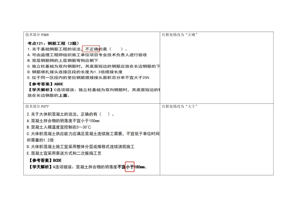 02.2022年一建建筑私塾线上课勘误文件.pdf_第2页