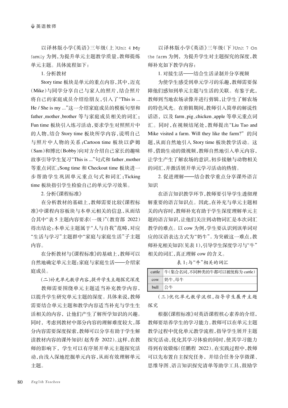 浅谈提升小学英语单元主题教学有效性的策略.pdf_第2页