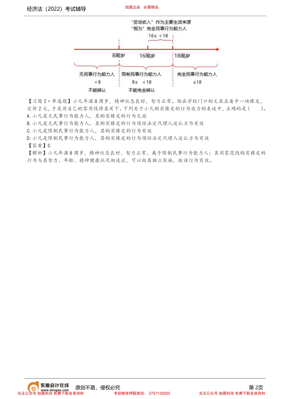 第2讲_自然人的民事行为能力.pdf_第2页