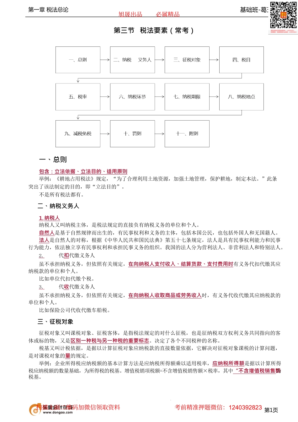 第03讲_税法要素.pdf_第1页