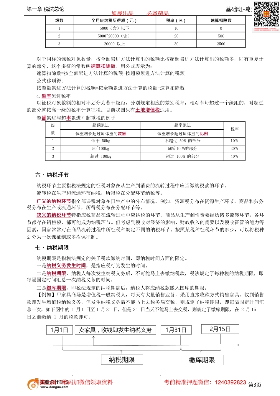 第03讲_税法要素.pdf_第3页