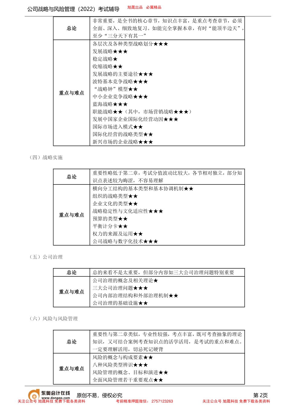 第3讲_小白破冰（3）(1).pdf_第2页