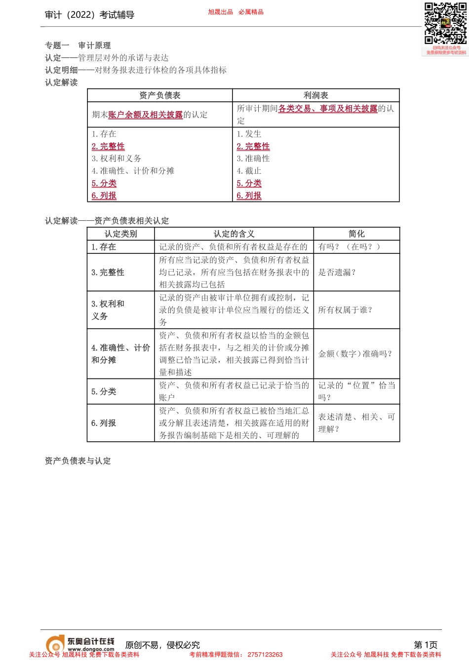 第4讲_解密审计天书（四）(2).pdf_第1页