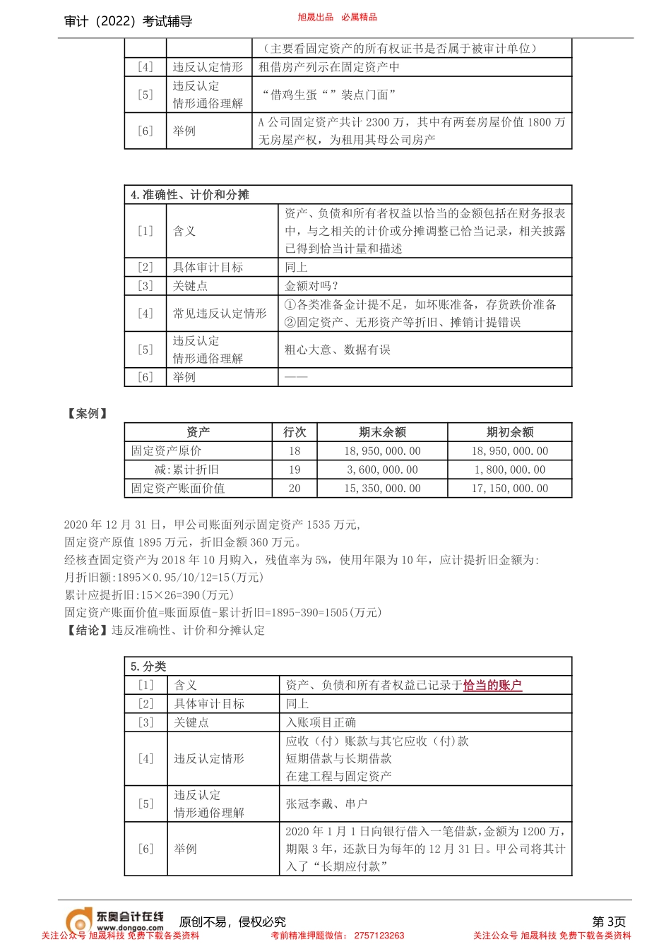 第4讲_解密审计天书（四）(2).pdf_第3页