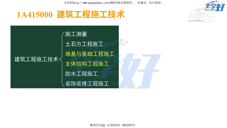 2022年一建建筑实务精讲课程--8---1A415010 施工测量.pdf_第2页