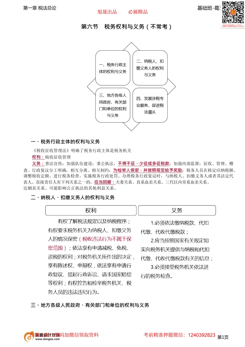 第06讲_税务权利与义务、国际税收关系.pdf_第1页