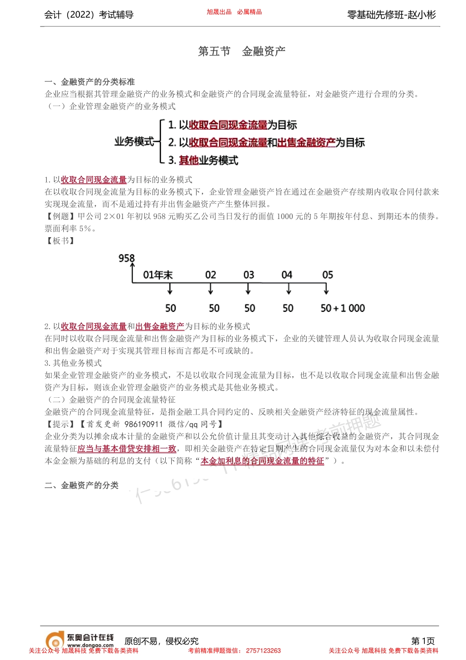 第9讲_金融资产（1）.pdf_第1页
