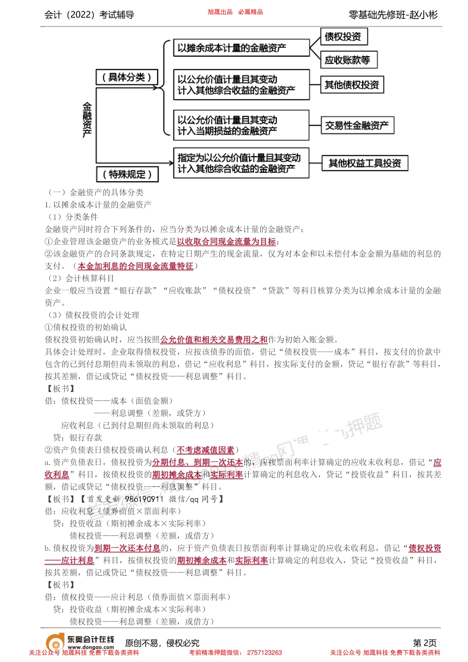 第9讲_金融资产（1）.pdf_第2页