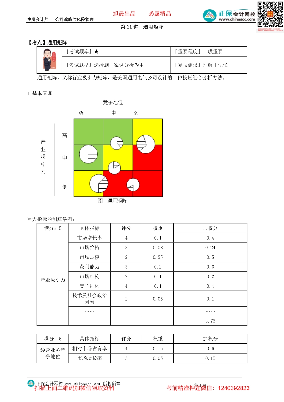 第0221讲　通用矩阵.pdf_第1页