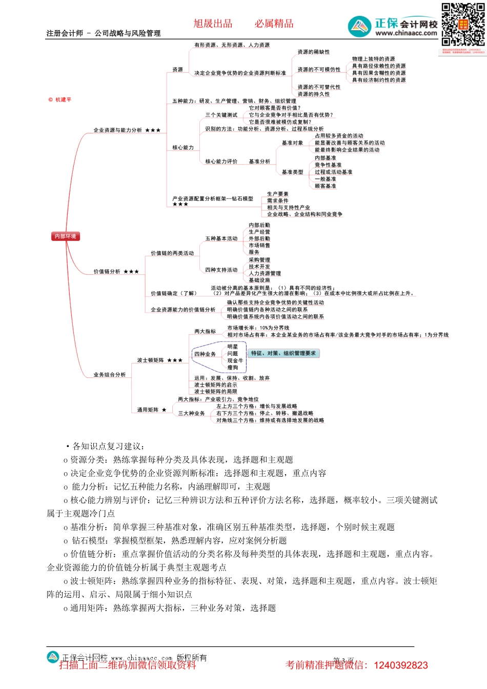 第0221讲　通用矩阵.pdf_第3页