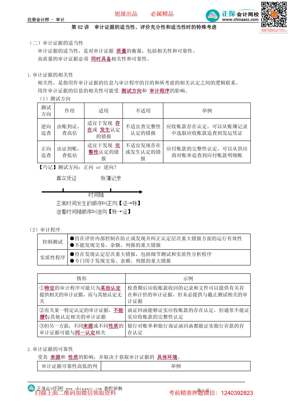 第0302讲　审计证据的适当性、评价充分性和适当性时的特殊考虑.pdf_第1页