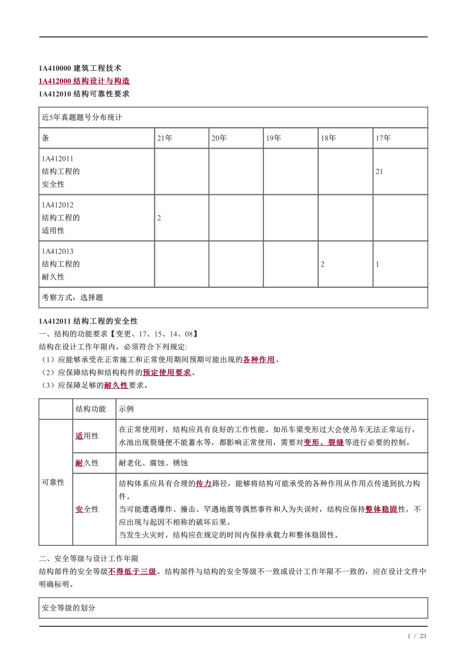 2022-一级建造师-建筑工程-教材精讲班-教材变化内容讲解.pdf_第1页