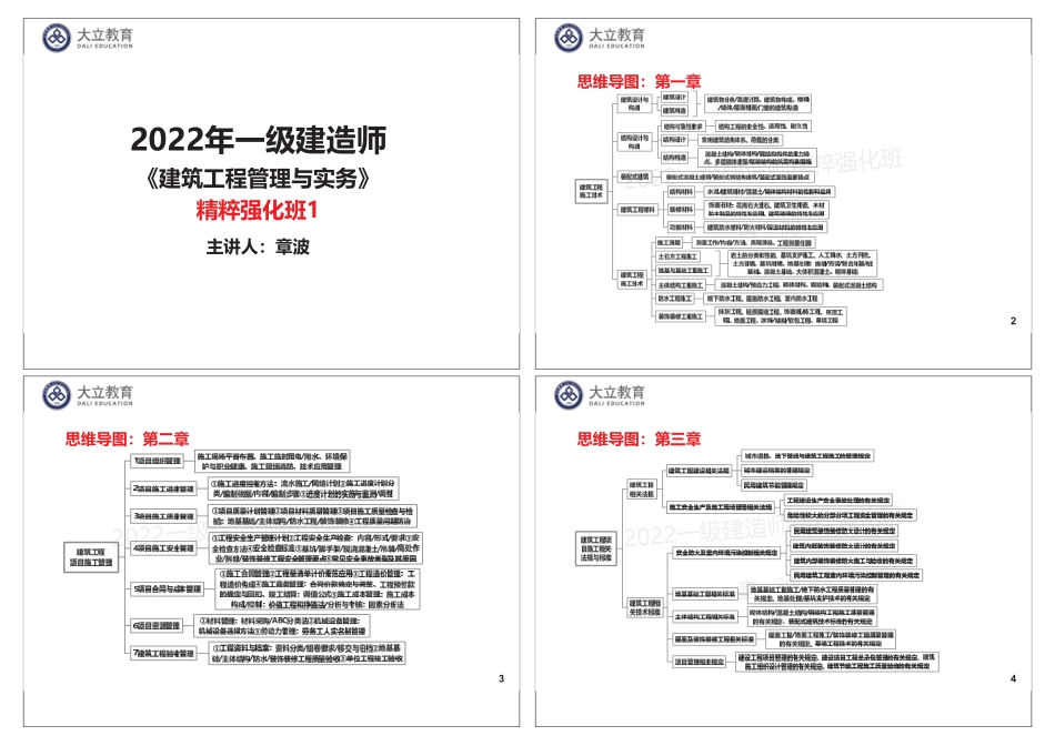 2022一建《建筑》精粹强化班（1）：1页4个.pdf_第2页