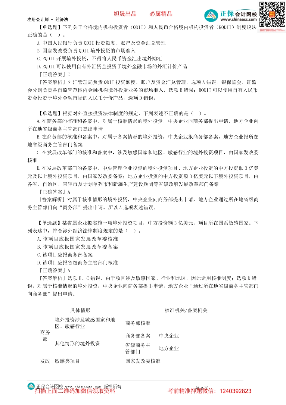 第0303讲　合格境内机构投资者、对外直接投资法律制度_create.pdf_第2页