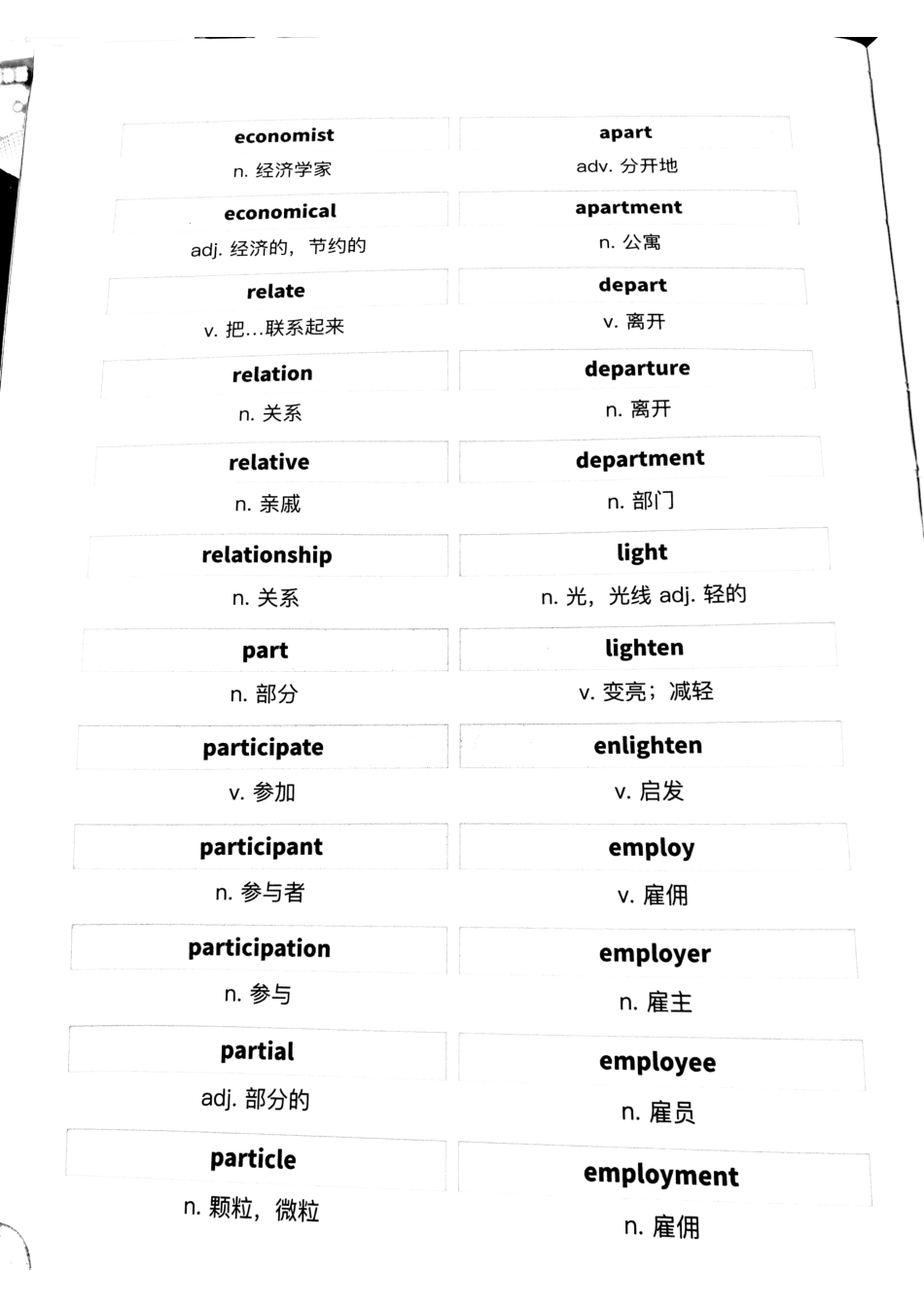 万词王-马老师2.pdf_第3页