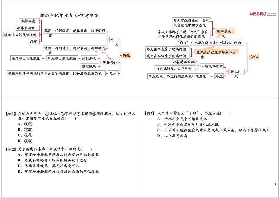 物态变化单元复习-常考题型(1).pdf_第1页