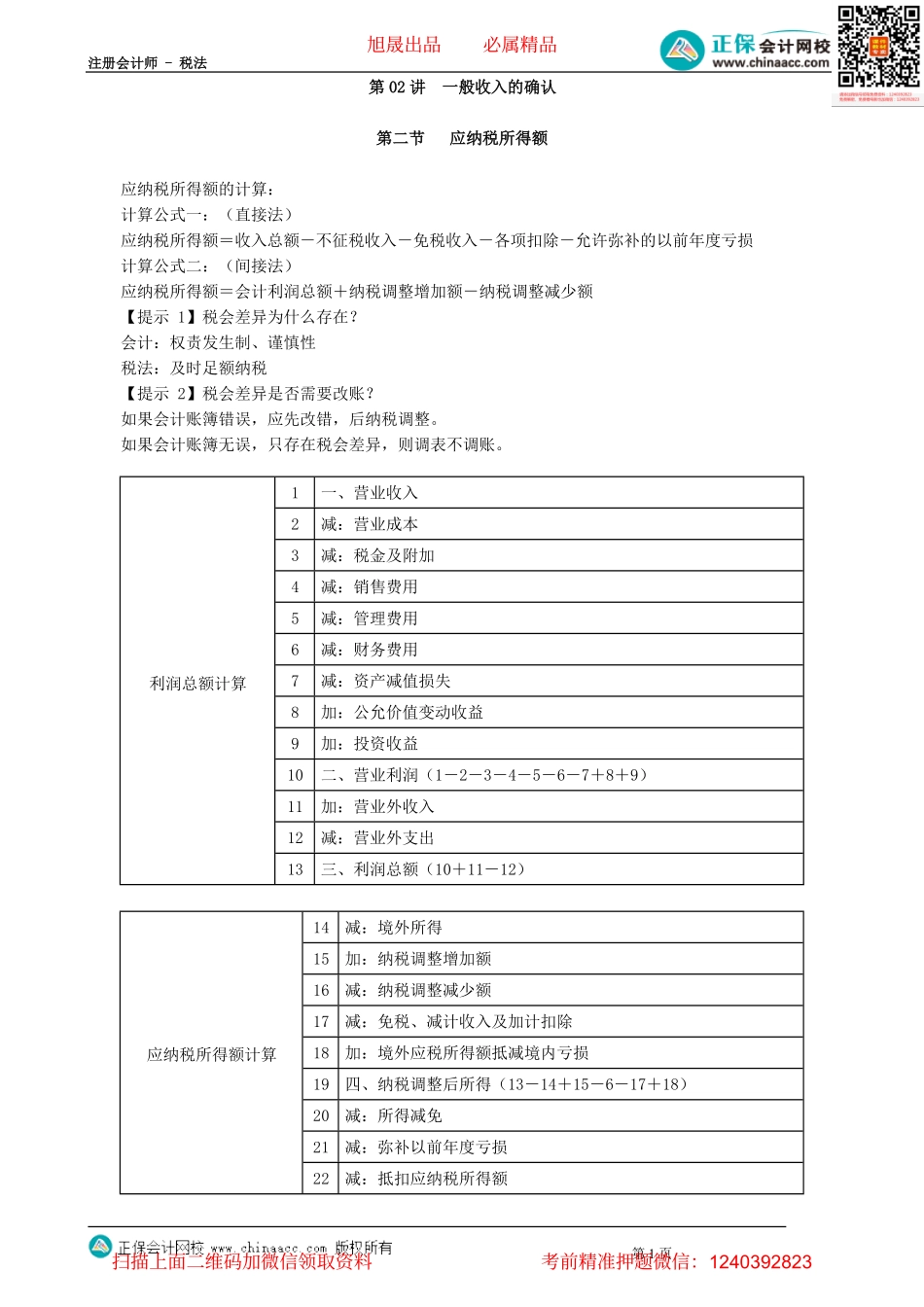 第0402讲　一般收入的确认_create.pdf_第1页