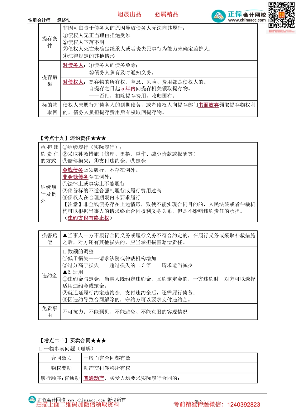 第0403讲　合同的解除、违约责任、买卖合同、赠与合同-_create.pdf_第2页