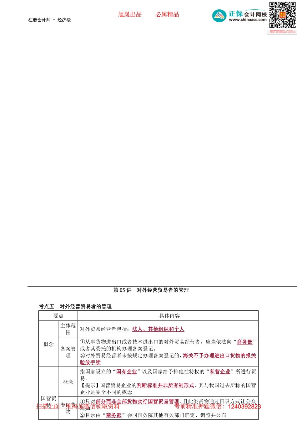 第0505讲　对外经营贸易者的管理-_create.pdf_第1页