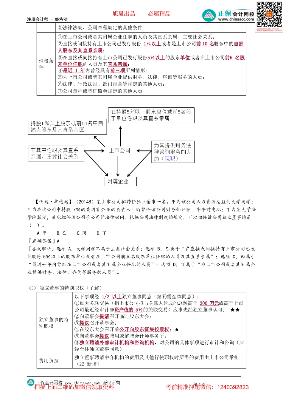 第0612讲　上市公司组织机构的特别规定_create.pdf_第2页